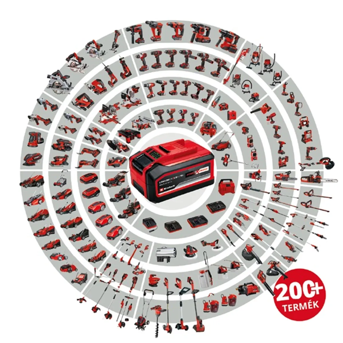 Einhell 3424200 PXC PICOBELLA Solo akku és töltő nélkül akkumulátoros tisztítókefe #4