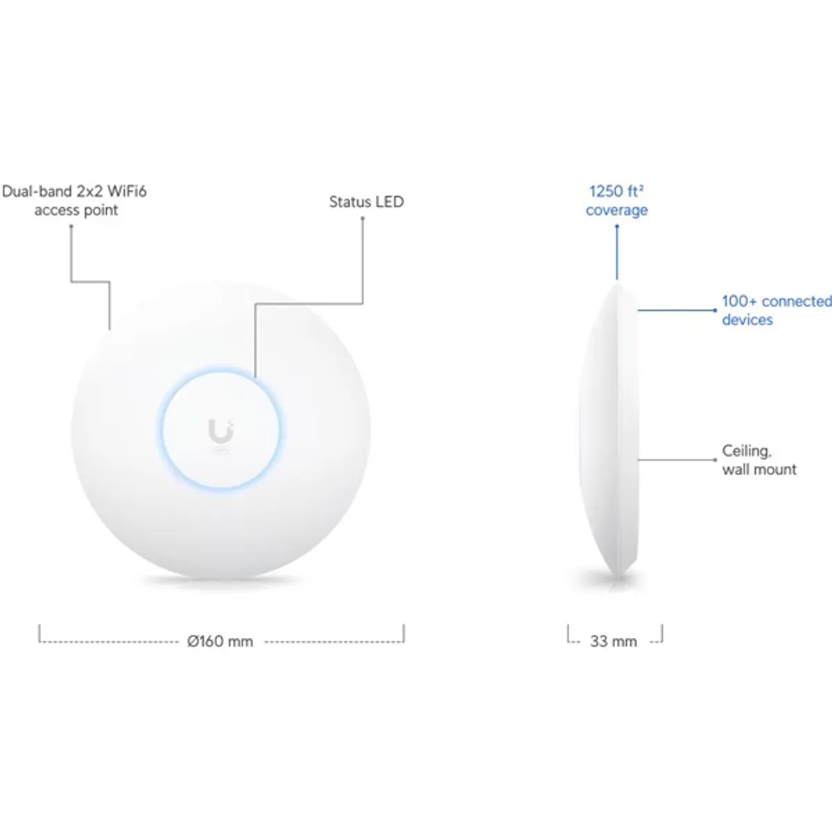 Ubiquiti UniFi U6+ 2x2 Wi-Fi 6 beltéri Access Point #4