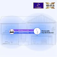 TP-Link RE505X fehér jelerősítő #6