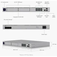 Ubiquiti UniFi Dream Machine PRO MAX 8xGbE LAN 1x2.5GbE WAN 2xSFP+ port (Switch, Tűzfal, Controller, VPN)hálózati eszköz #6