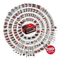 Einhell 3410382 PXC GE-CG 18/1 Li-Solo akku és töltő nélkül akkumulátoros fűnyíró olló #2