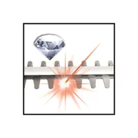 Einhell 3403460 GH-EH 4245 elektromos sövényvágó #9