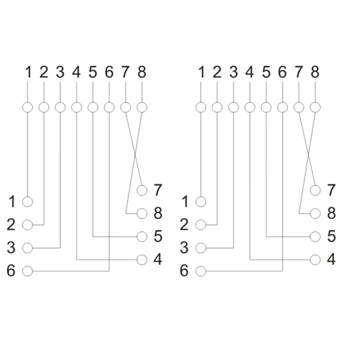 PRC UTP dupla Falialjzat #3