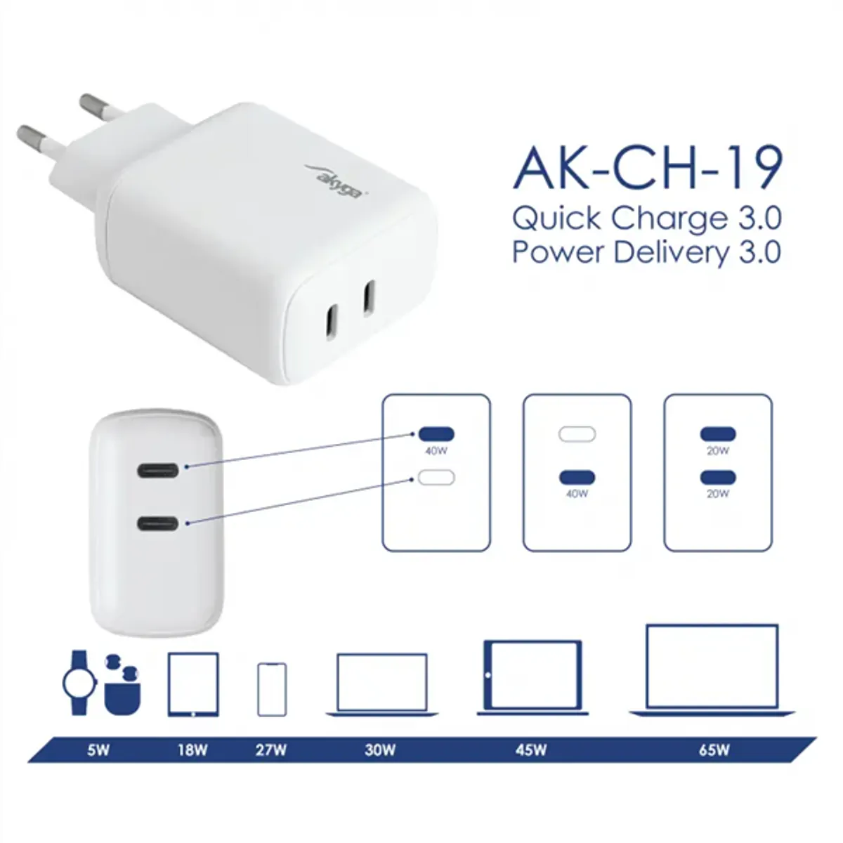 Akyga 2x USB-C PD 5-12V / max. 3A 40W Quick Charge 3.0 gyorstöltő #4