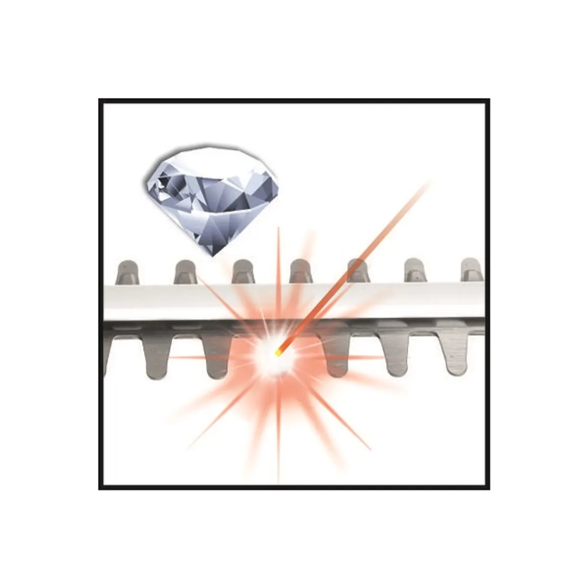 Einhell 3403460 GH-EH 4245 elektromos sövényvágó #9