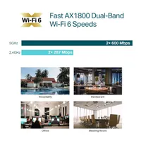 TP-Link EAP613 AX1800 Dual-Band Wi-Fi 6 Vezeték nélküli beltéri Gigabit Access Point #9