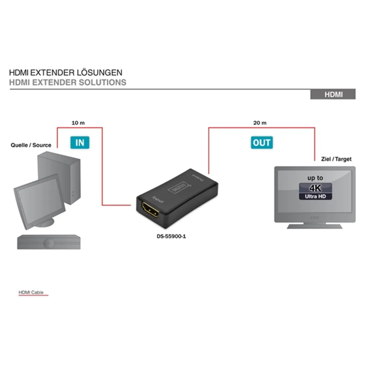 DIGITUS DS-55900-1 4K HDMI repeater #3