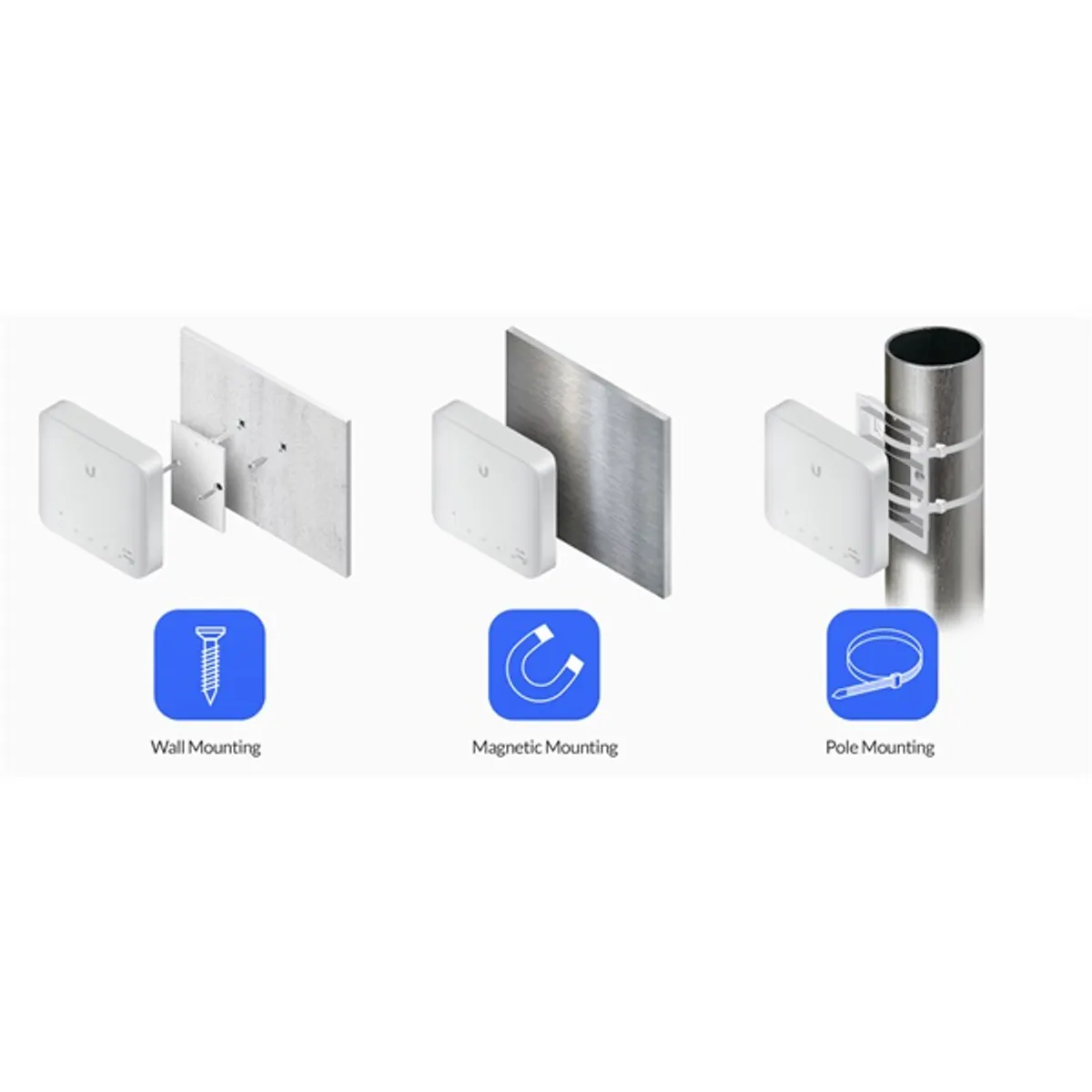 Ubiquiti UniFi USW-Flex 5xGbE LAN PoE Switch #6