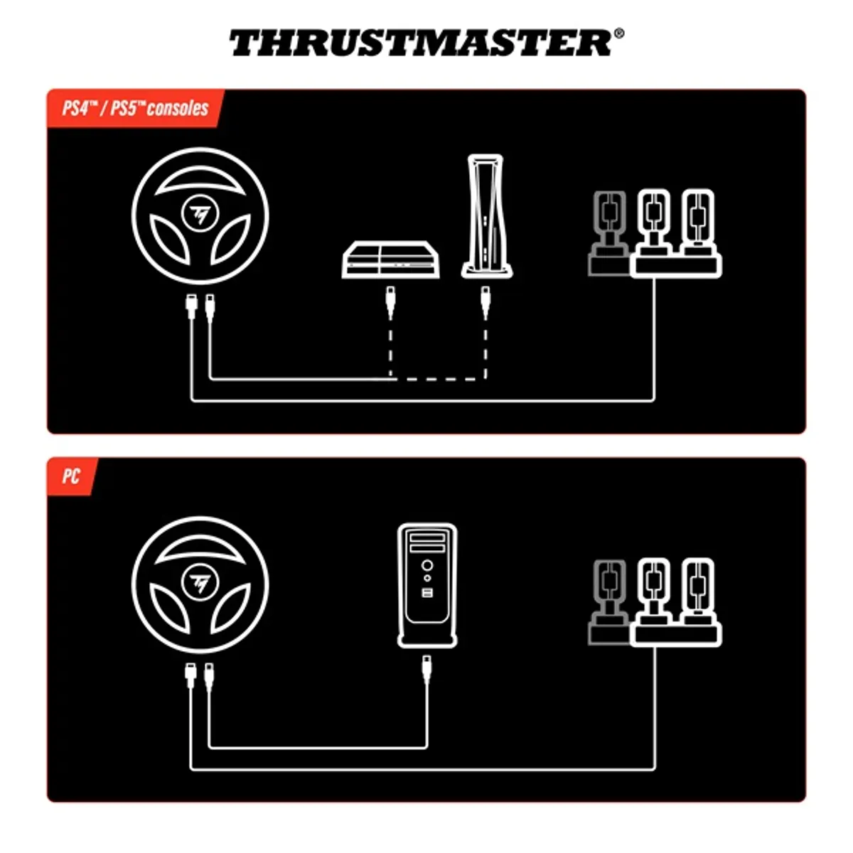 Thrustmaster 4160880 T98 Ferrari 296 GTB Edition PS5/PS4/PC kormány + pedál #7