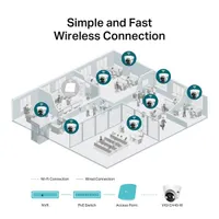 TP-Link VIGI C440-W /4MP/4mm/beltéri/H265/IR30m/SD/Smart Detection/kétirányú hang/Full-Color IP wifi turret kamera #4