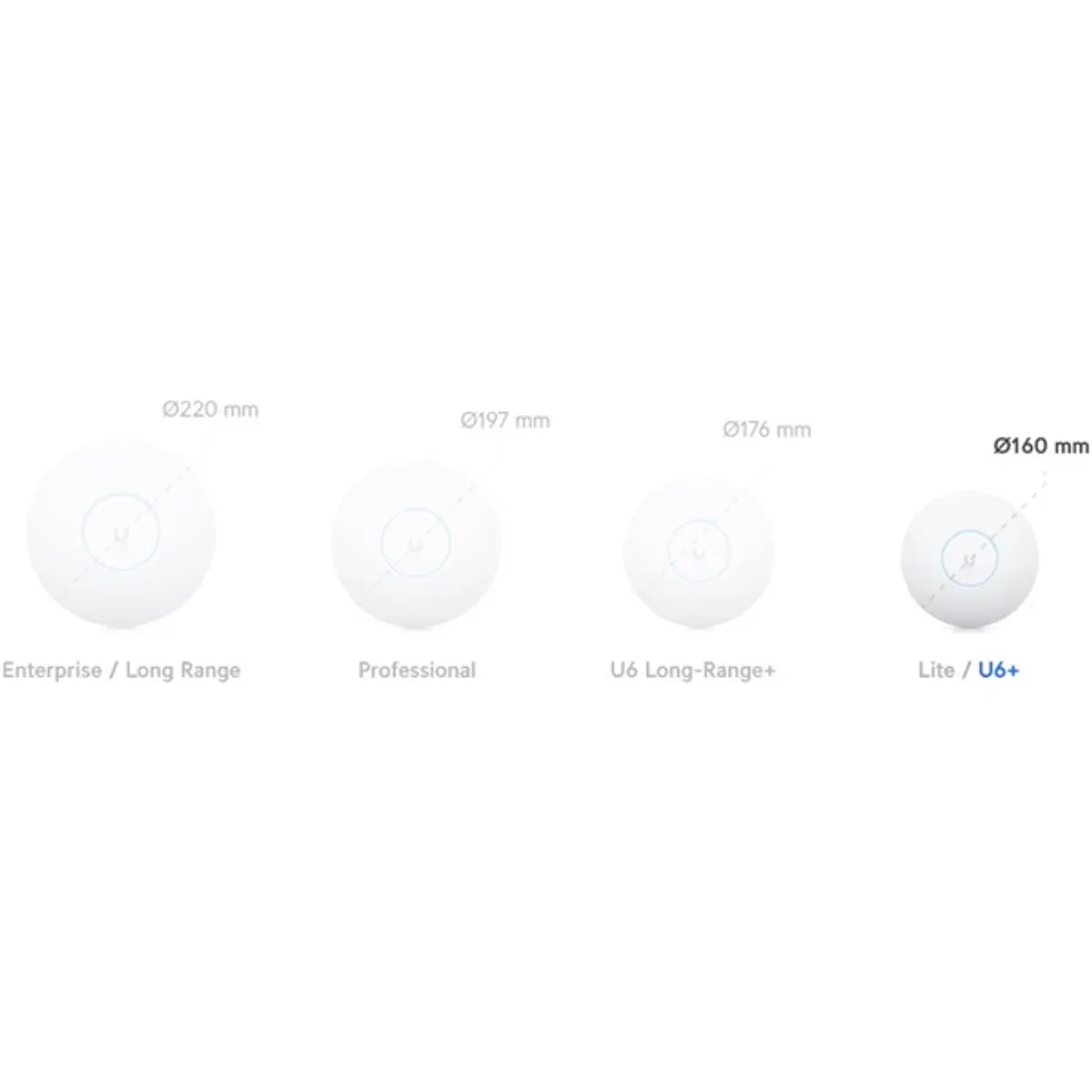 Ubiquiti UniFi U6+ 2x2 Wi-Fi 6 beltéri Access Point #5