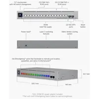 Ubiquiti USW-Pro-Max-16-PoE 12port GbE LAN PoE 4x2.5GbE Multi-Gigabit LAN PoE 2xSFP+ port L3 menedzselhető switch #5
