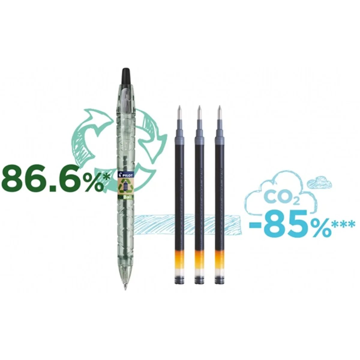 Pilot Ecoball begreen B2P fekete golyóstoll #3