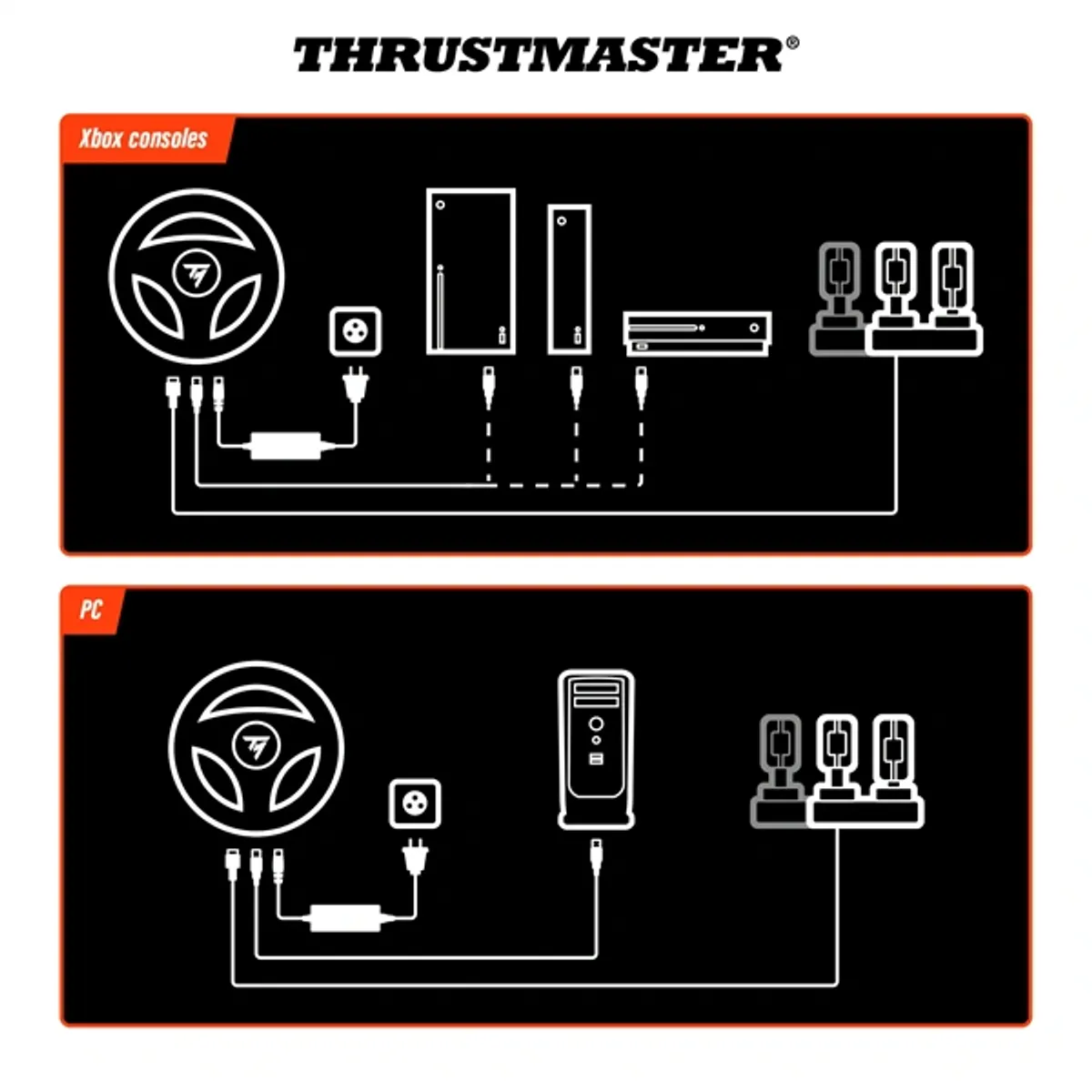 Thrustmaster 4460242 T598-X Xbox Series/Xbox One/PC kormány + pedál + 1 hónap Game Pass Ultimate #9