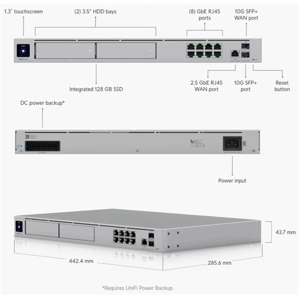 Ubiquiti UniFi Dream Machine PRO MAX 8xGbE LAN 1x2.5GbE WAN 2xSFP+ port (Switch, Tűzfal, Controller, VPN)hálózati eszköz #6