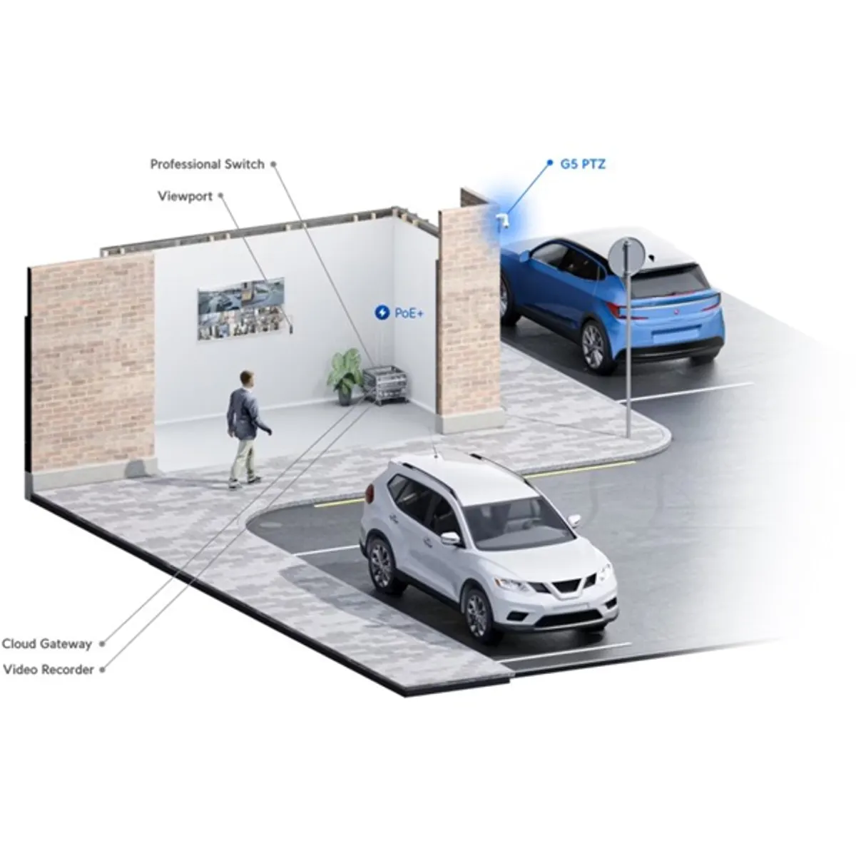 Ubiquiti UniFi UVC-G5-PTZ 4MP 2K kültéri PTZ dómkamera #3