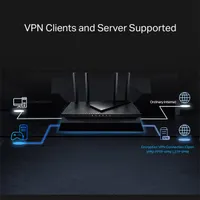 TP-Link Archer AX55 Pro AX3000 fekete multi-Gigabit Wi-Fi 6 router #5