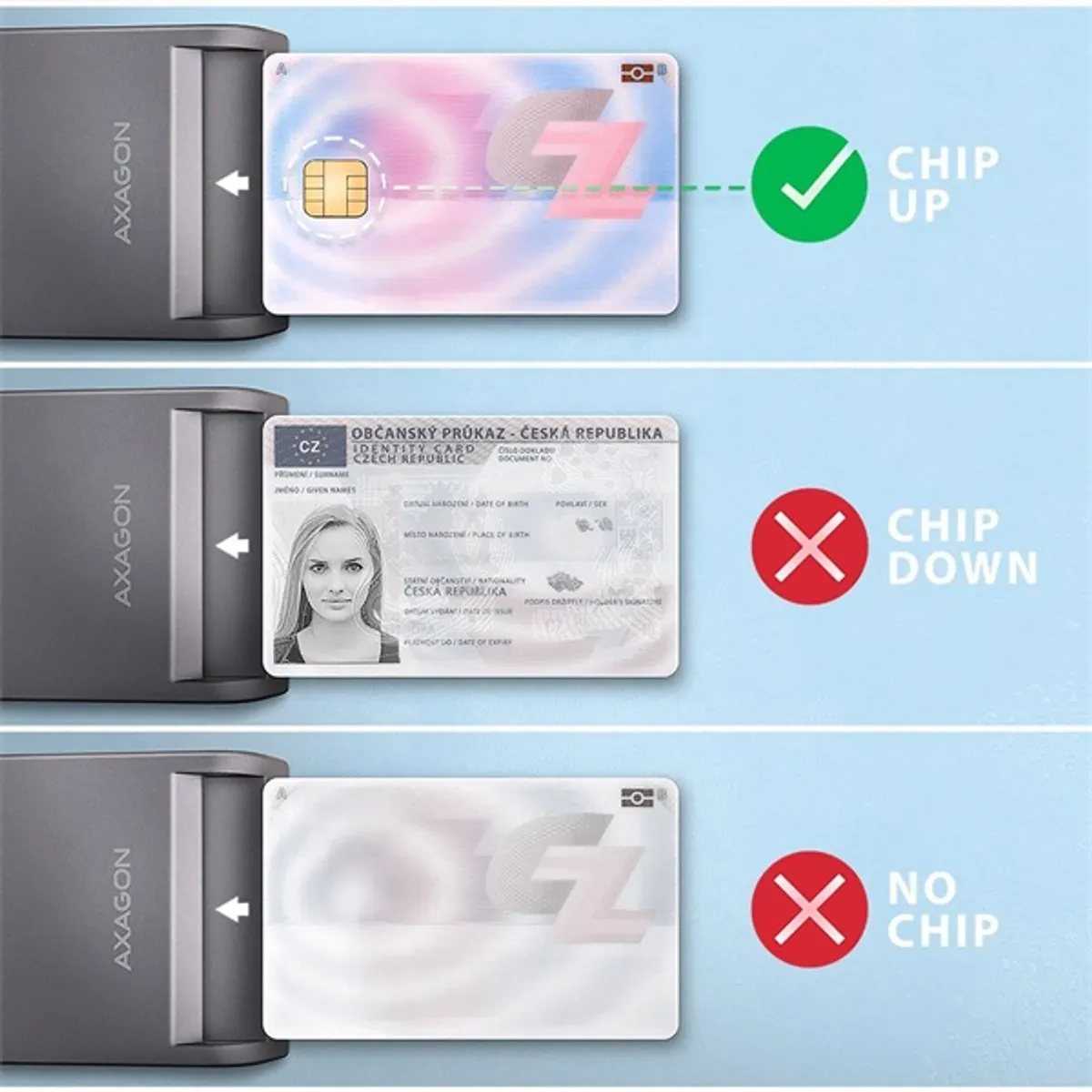 Axagon CRE-SM3TC USB-C Smart card FlatReader okos kártyaolvasó #4