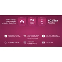 MikroTik Chateau LTE6 ax 4xGbE LAN 1x2.5G Ethernet port 1xSIM slot 802.11ax Dual-Band Vezeték nélküli Wi-Fi 6 LTE router #6