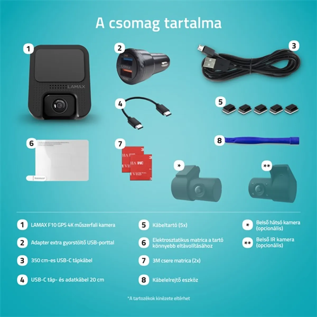 LAMAX F10 GPS 4K autós kamera #4