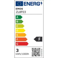 Emos ZL8F03 GU10/2,9 W (25 W)/250 lm/természetes fehér LED izzó #3