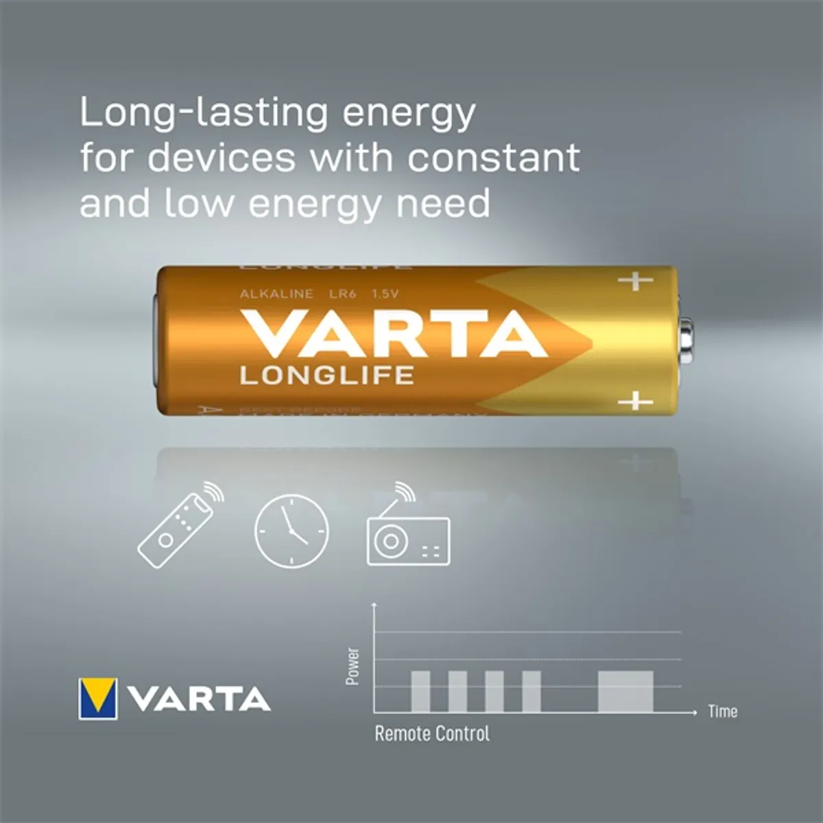 VARTA 4106101436 Longlife AA (LR06) alkáli ceruzaelem 6db/bliszter #3