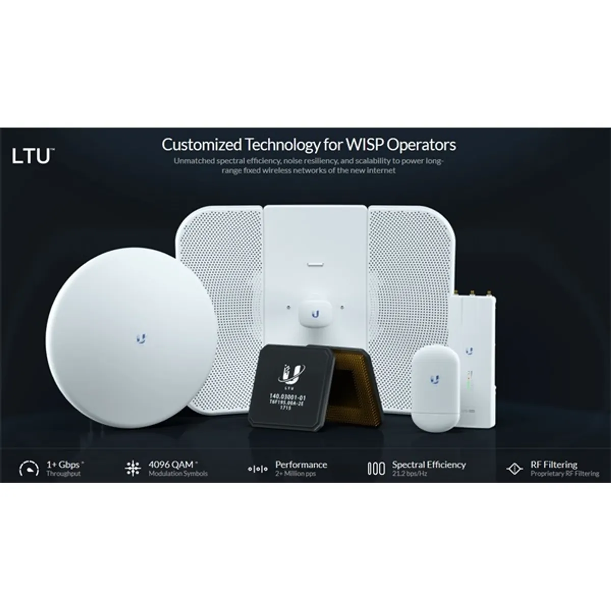 Ubiquiti LTU-Pro 5GHz LTU 24dBi integrált antennás CPE #5