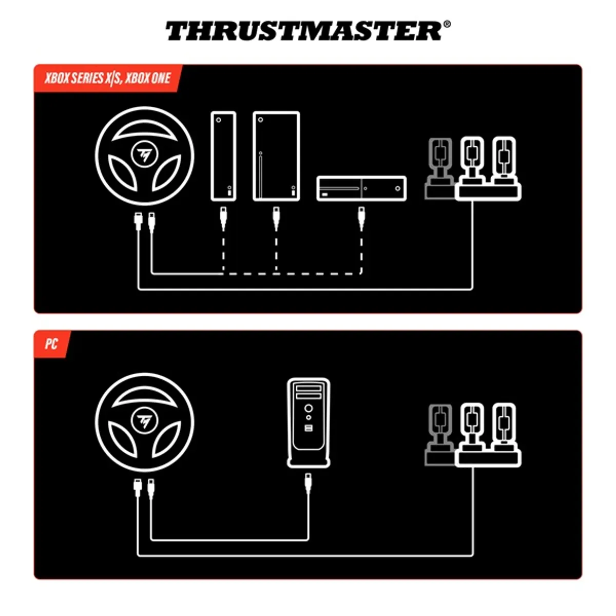 Thrustmaster 4460297 T98 Ferrari 296 Edition Xbox Series/Xbox One/PC kormány + pedál + 1 hónap Game Pass Ultimate #8