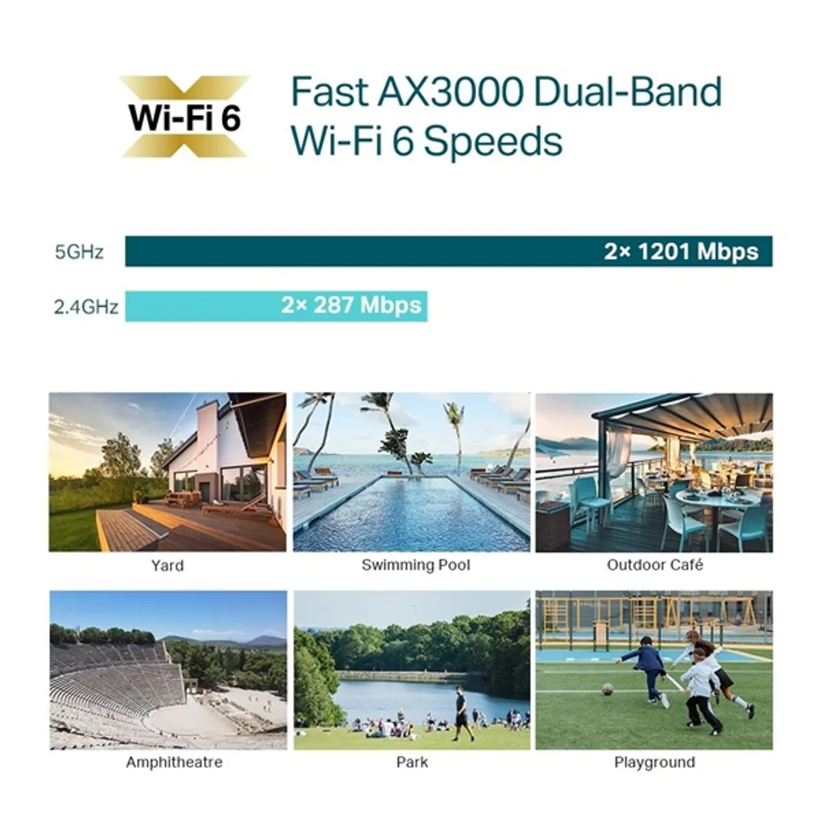 TP-Link EAP650-Outdoor AX3000 Dual-Band Wi-Fi 6 kültéri Vezeték nélküli Gigabit Access Point #7