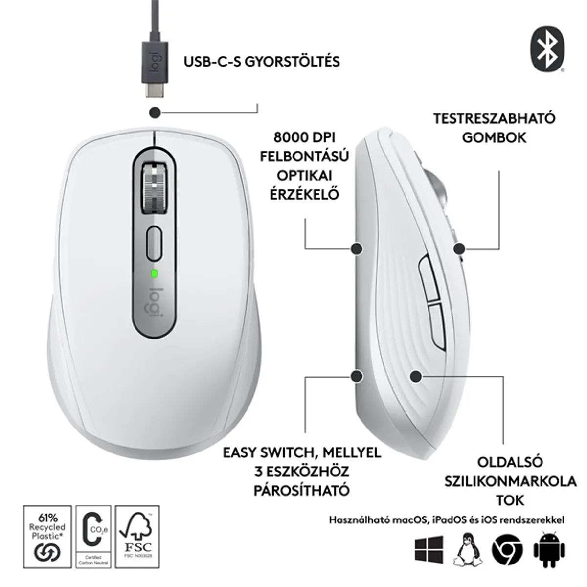 Logitech MX Anywhere 3S vezeték nélküli szürke egér #2
