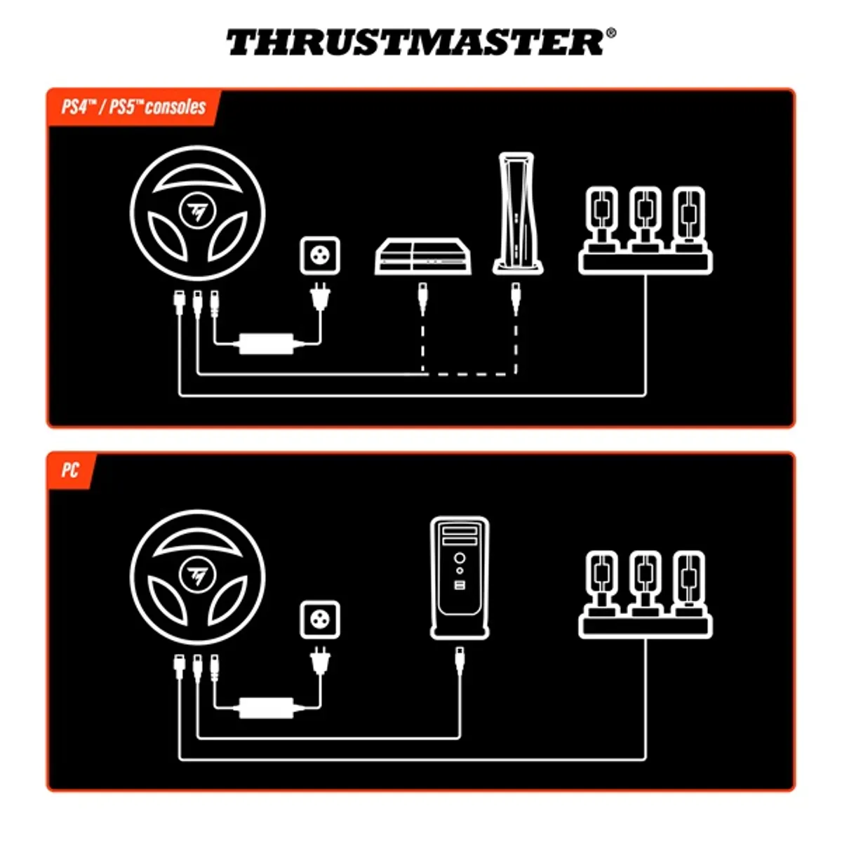Thrustmaster 4160869 T248R PC/PS4/PS5 kormány + pedál #8