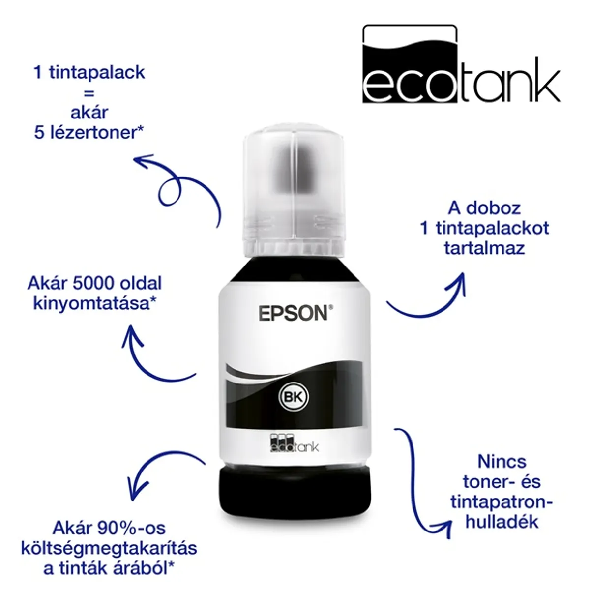 Epson EcoTank M1100 mono nyomtató USB, 5000 oldal tinta a dobozban #4