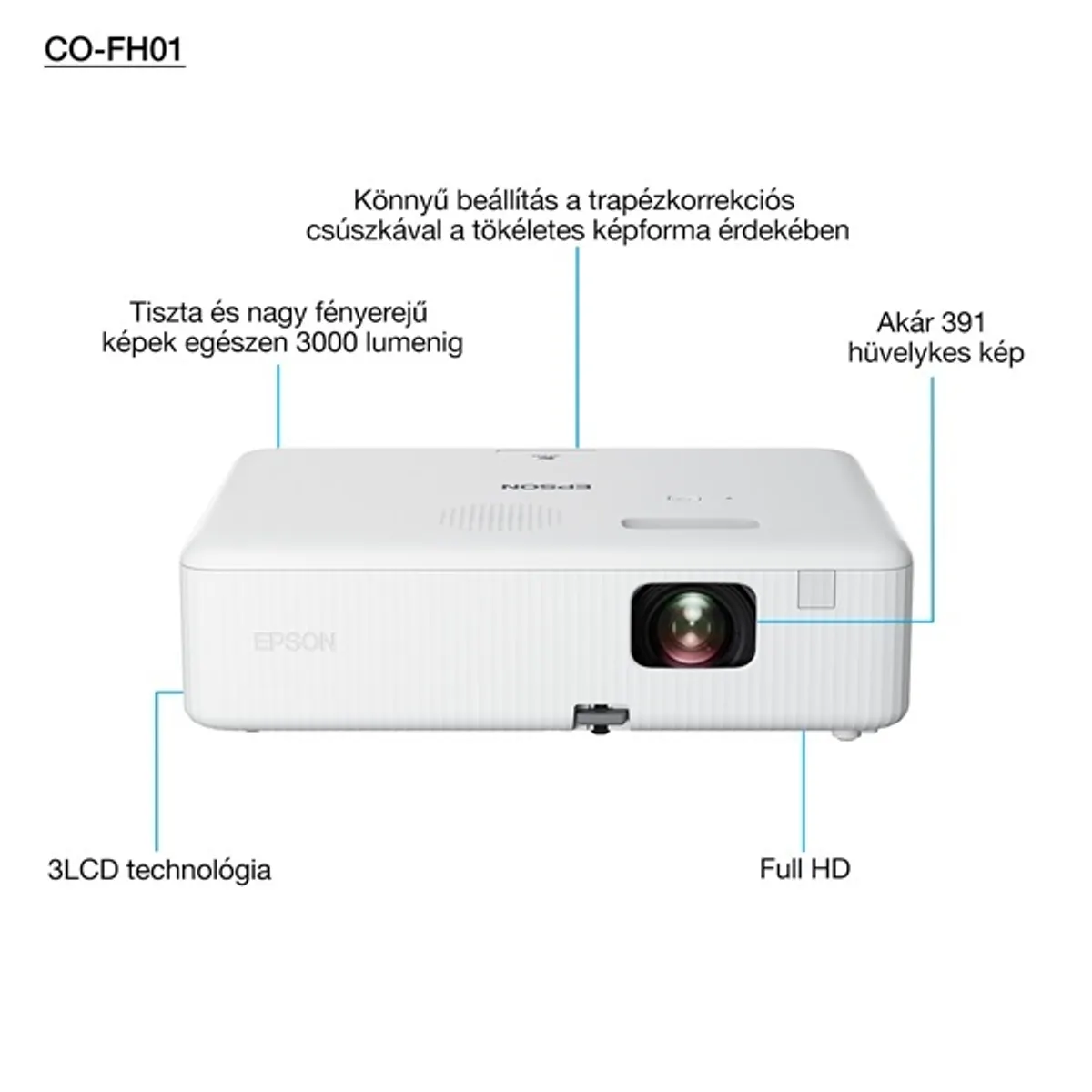 Epson CO-FH01 1080p 3000L HDMI/USB projektor #8