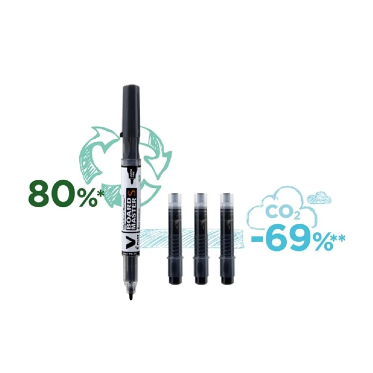 Pilot BeGreen V-Board Master S 10 db/csomag piros táblamarker #5