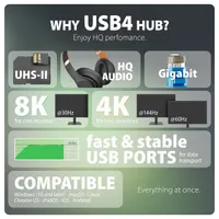 Axagon HMC-U4 USB4 fekete dokkoló #4