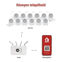 Emos GoSmart 255 cm-es lánc, 12 rész, 7 W, RGBIC+CCT, dimmelhető, WiFi LED reflektor #7