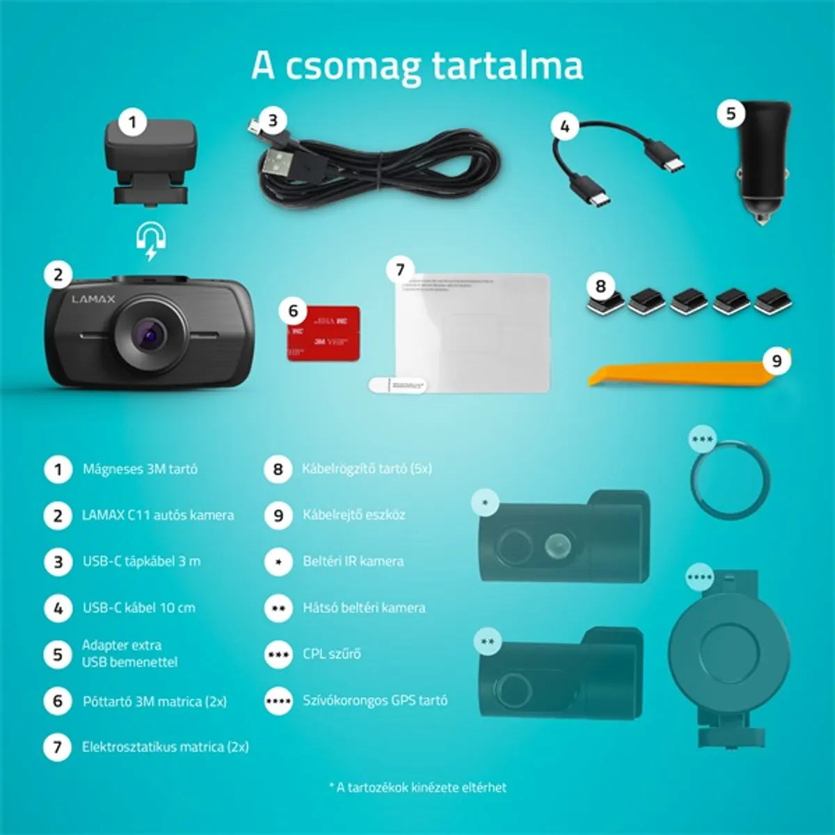 LAMAX C11 GPS 4K autós menetrögzítő kamera #6