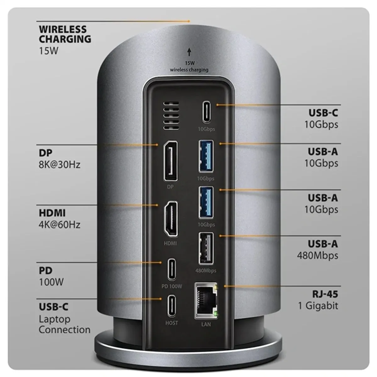 Axagon HMC-WL9 USB-C 10 Gbps 9in1 hub vezeték nélküli töltéssel #3