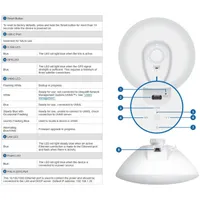 Ubiquiti LTU-Pro 5GHz LTU 24dBi integrált antennás CPE #7