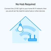 TP-Link Tapo L510E szabályozható okos Wi-Fi izzó #4