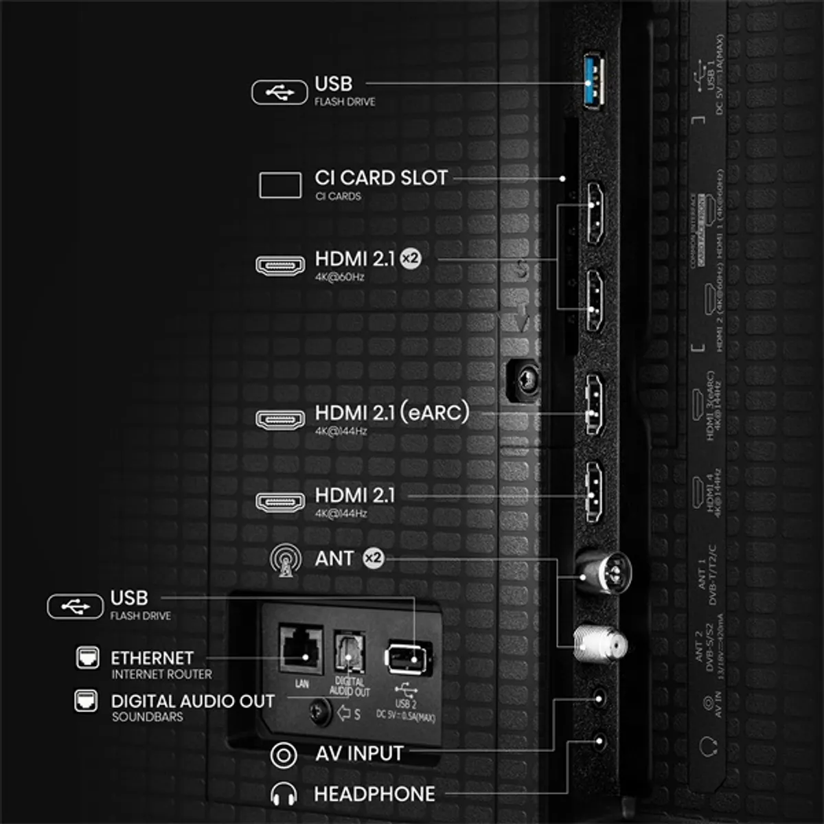 Hisense 50" 50U7Q 4K UHD Smart MiniLED ULED TV #4