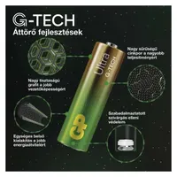 GP B32324 Ultra CR2032 lítium gombelem 4db/bliszter #4