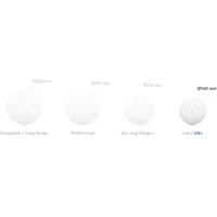 Ubiquiti UniFi U6+ 2x2 Wi-Fi 6 beltéri Access Point #5