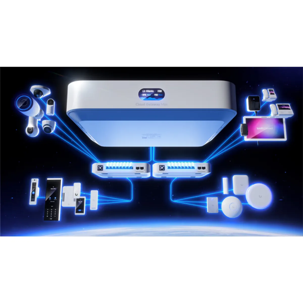 Ubiquiti UniFi UCG-Max 4x2.5 GbE LAN 1x2.5 Multi-Gigabit WAN port Security Cloud Gateway router #6