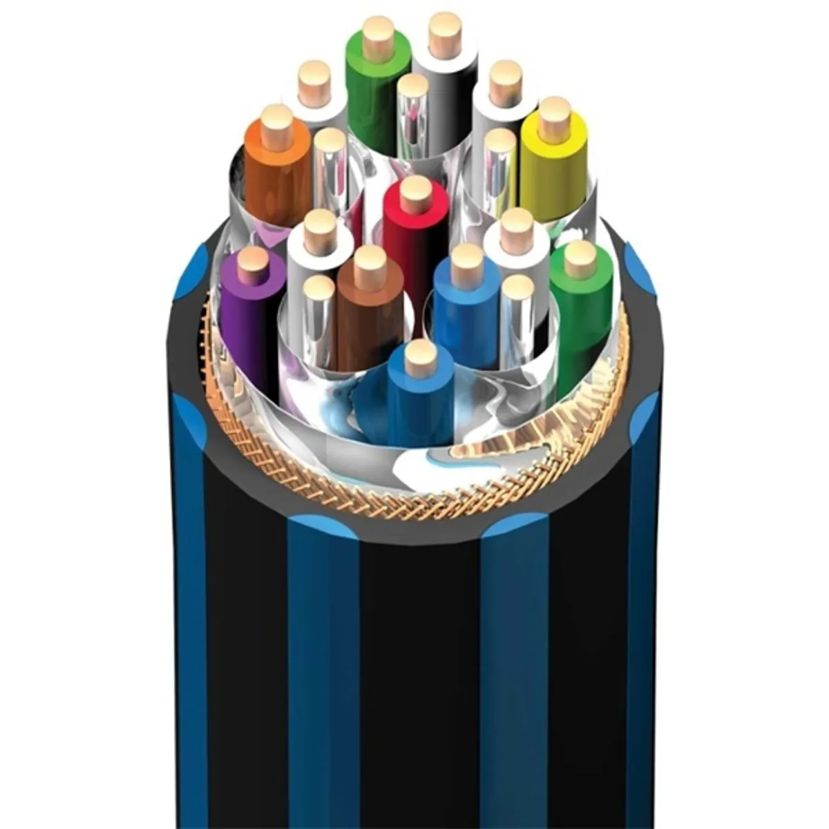 AudioQuest BlueBerry HDM18BLUE100 1m HDMI 2.1 kábel #4