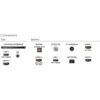 Philips 55" 55PML9008 4K UHD Smart Ambilight MiniLED TV #4