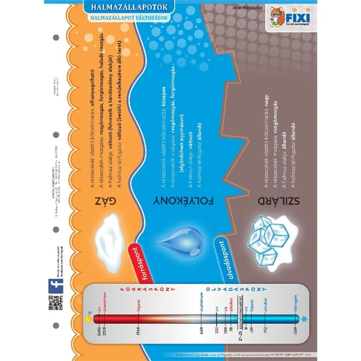 Halmazállapotok duo fixi tanulói munkalap #1