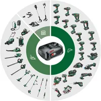 Bosch UniversalHedgePole 18 teleszkópos akkumulátoros sövényvágó #4