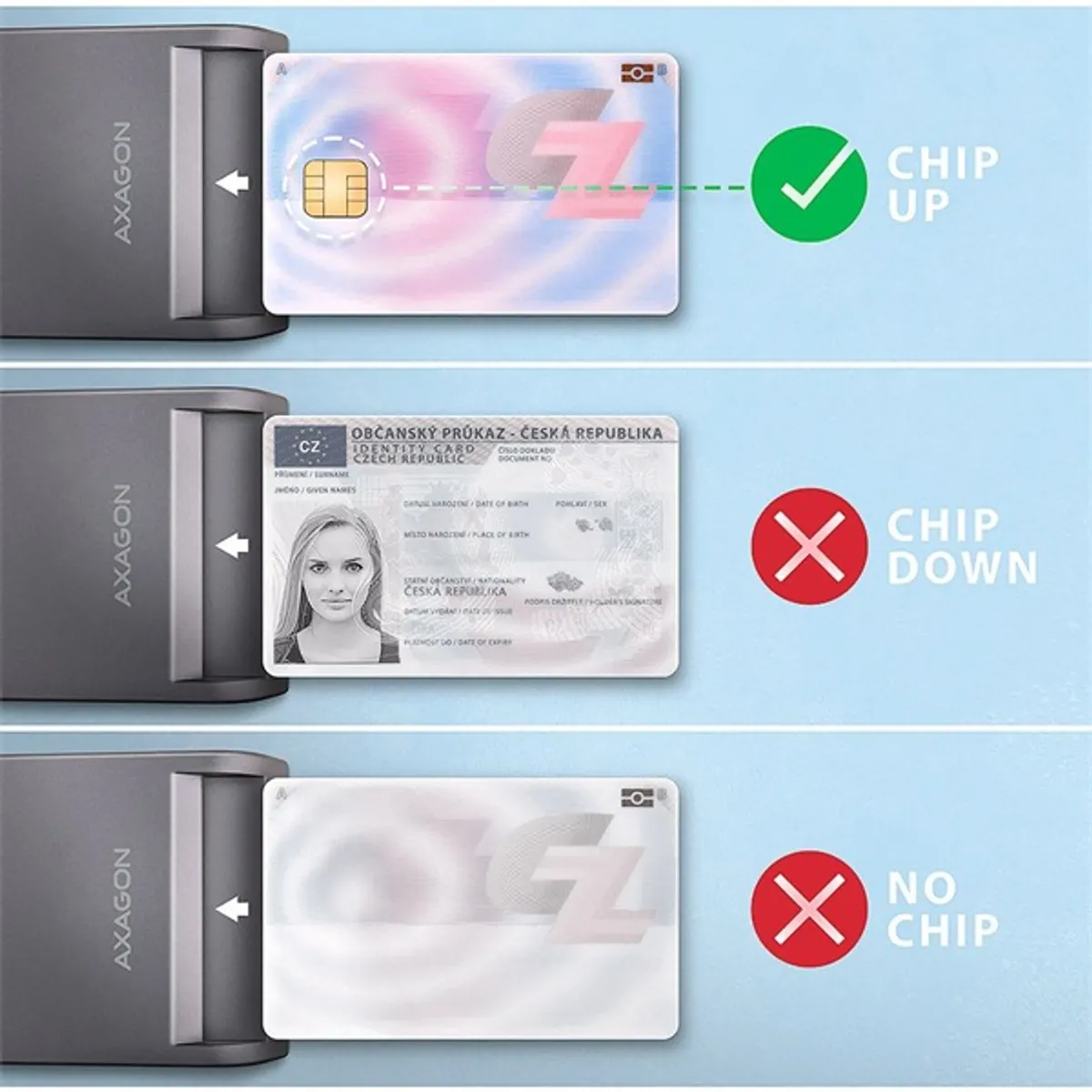 Axagon CRE-SM3T Kompakt asztali USB-A okos kapcsolat Smart / ID kártya olvasó #4