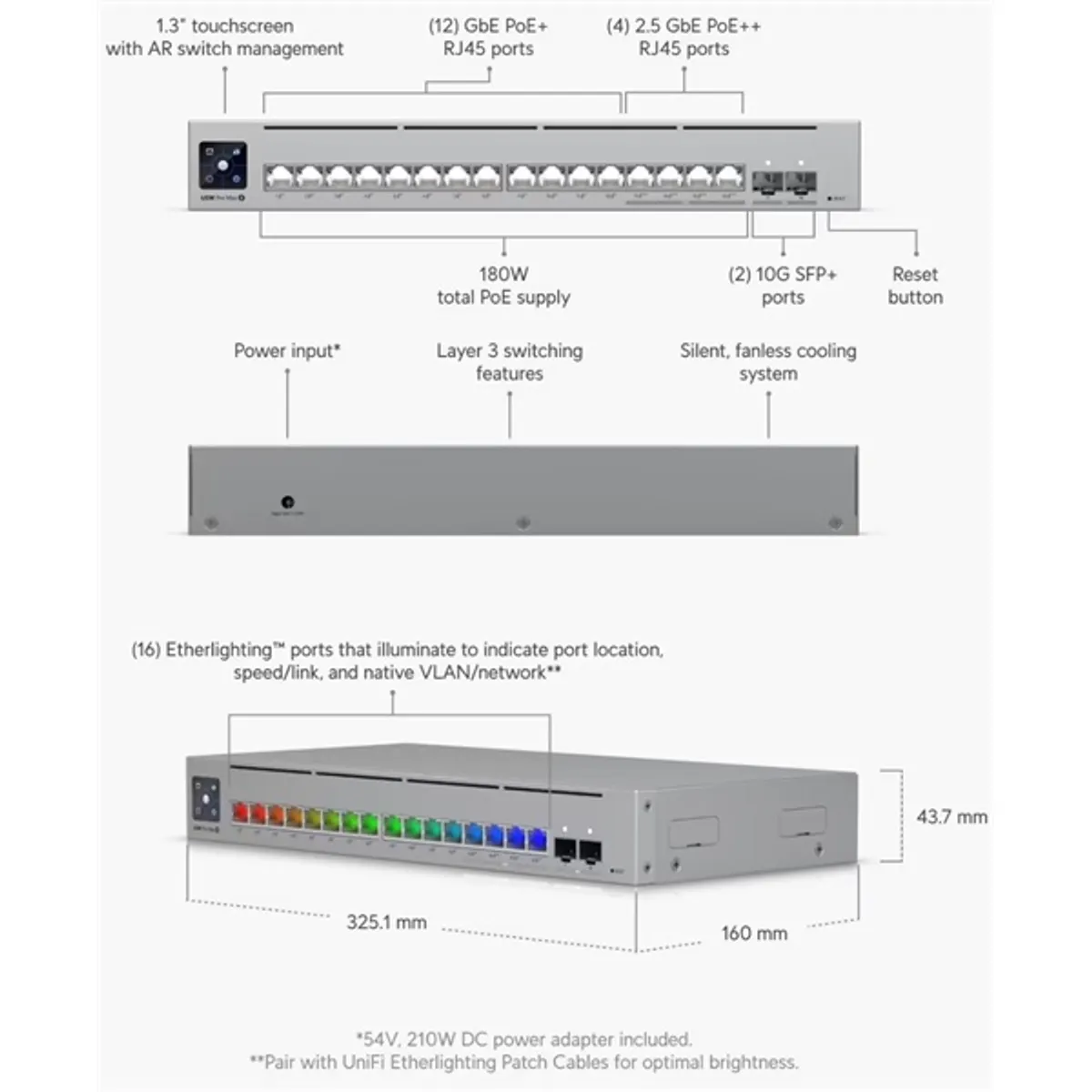 Ubiquiti USW-Pro-Max-16-PoE 12port GbE LAN PoE 4x2.5GbE Multi-Gigabit LAN PoE 2xSFP+ port L3 menedzselhető switch #5